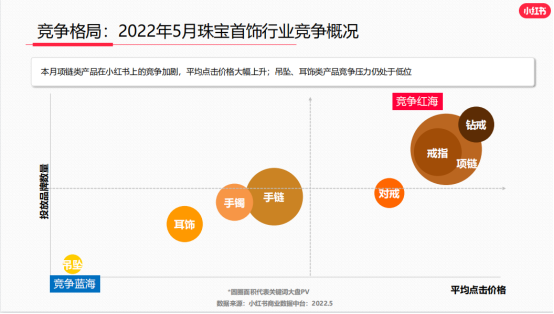 产品经理，产品经理网站